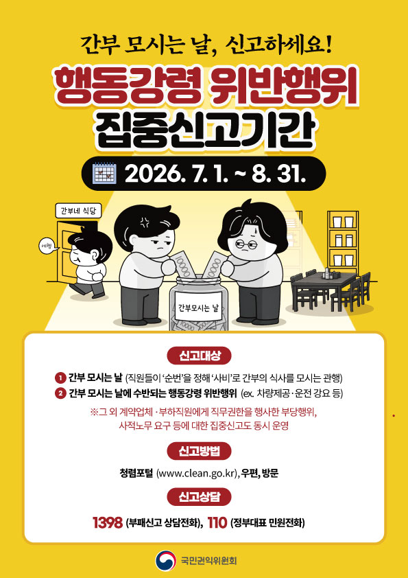 관행적 부패행위  집중신고기간